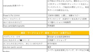 女性店主応援！！ ワンテーブルショップ