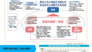 男女共同参画ニュースレター【3号】