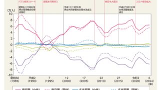 男女共同参画ニュースレター【6号】